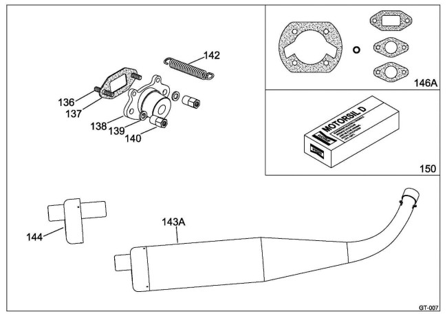 Groupe Echappement and Joint